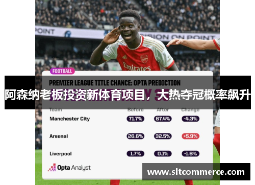 阿森纳老板投资新体育项目，大热夺冠概率飙升